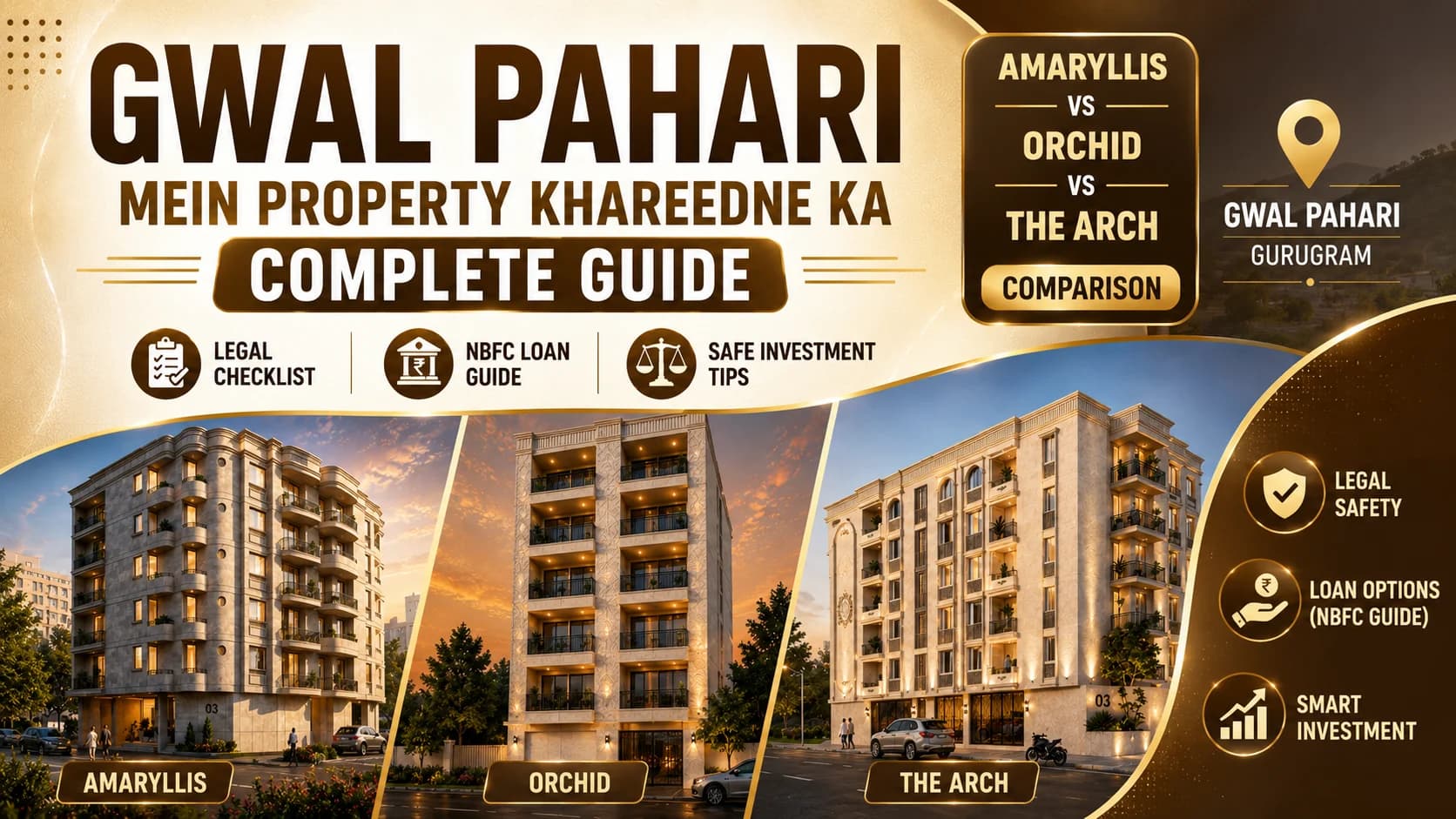 Gwal Pahari Mein Property Khareedne Ka Complete Guide 2026 - Legal Checklist, NBFC Loan, Amaryllis vs Orchid vs The Arch Comparison